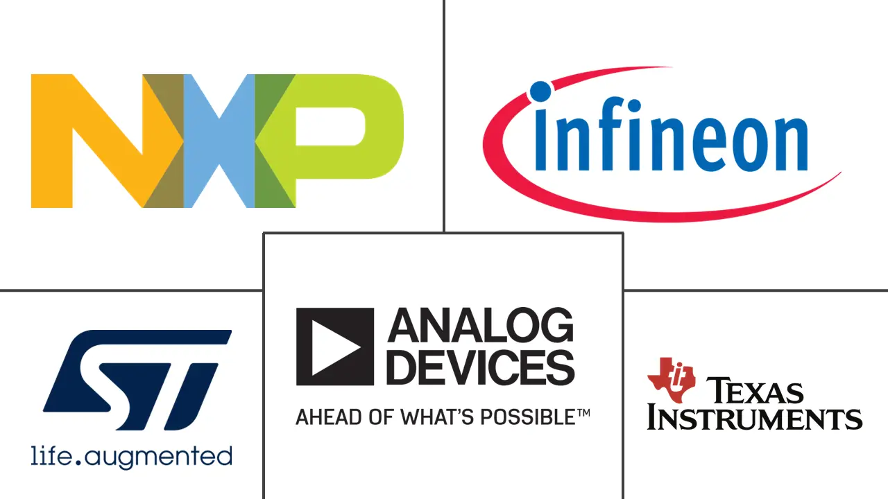 通用模拟 IC 市场规模