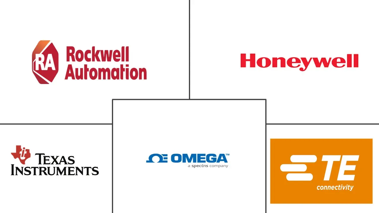 欧洲传感器市场规模