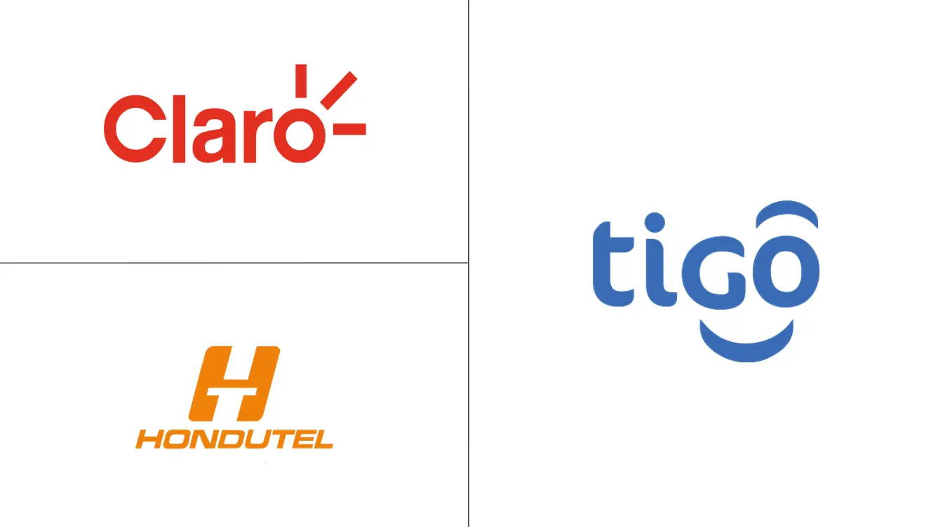 洪都拉斯电信 MNO 市场规模和份额