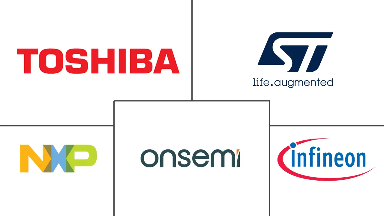 射频和微波小信号晶体管市场规模