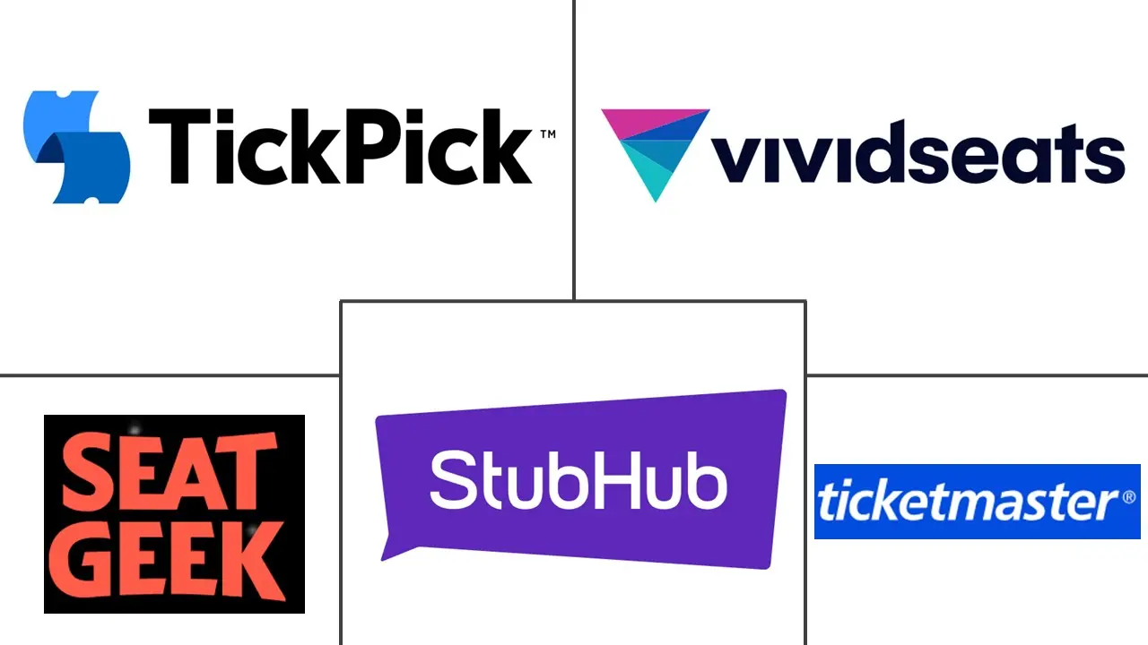 二级门票市场规模及份额