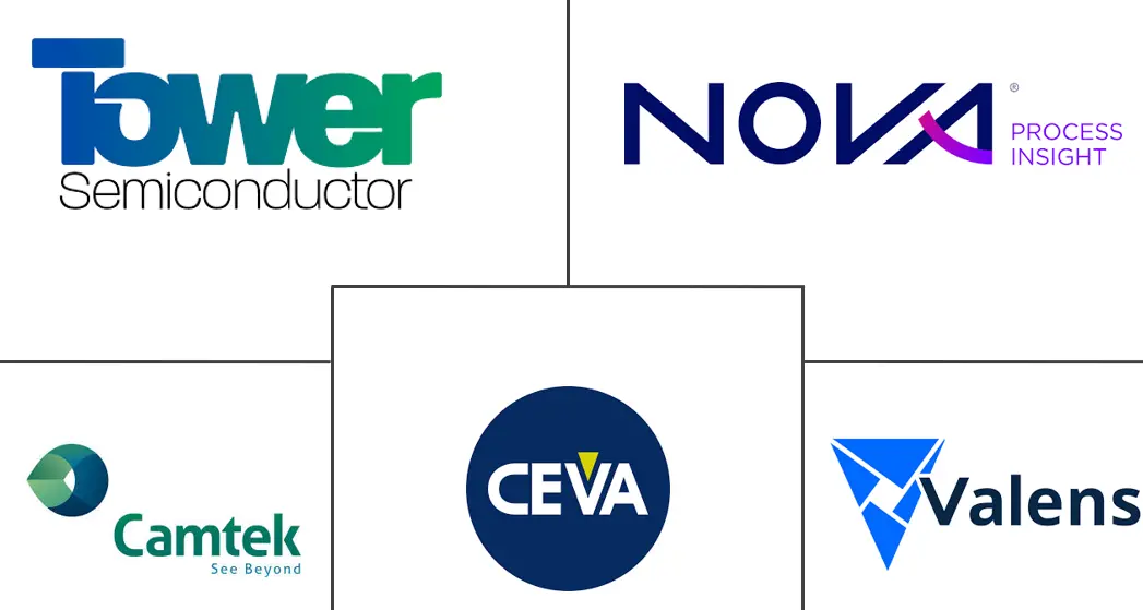 以色列半导体市场规模及份额