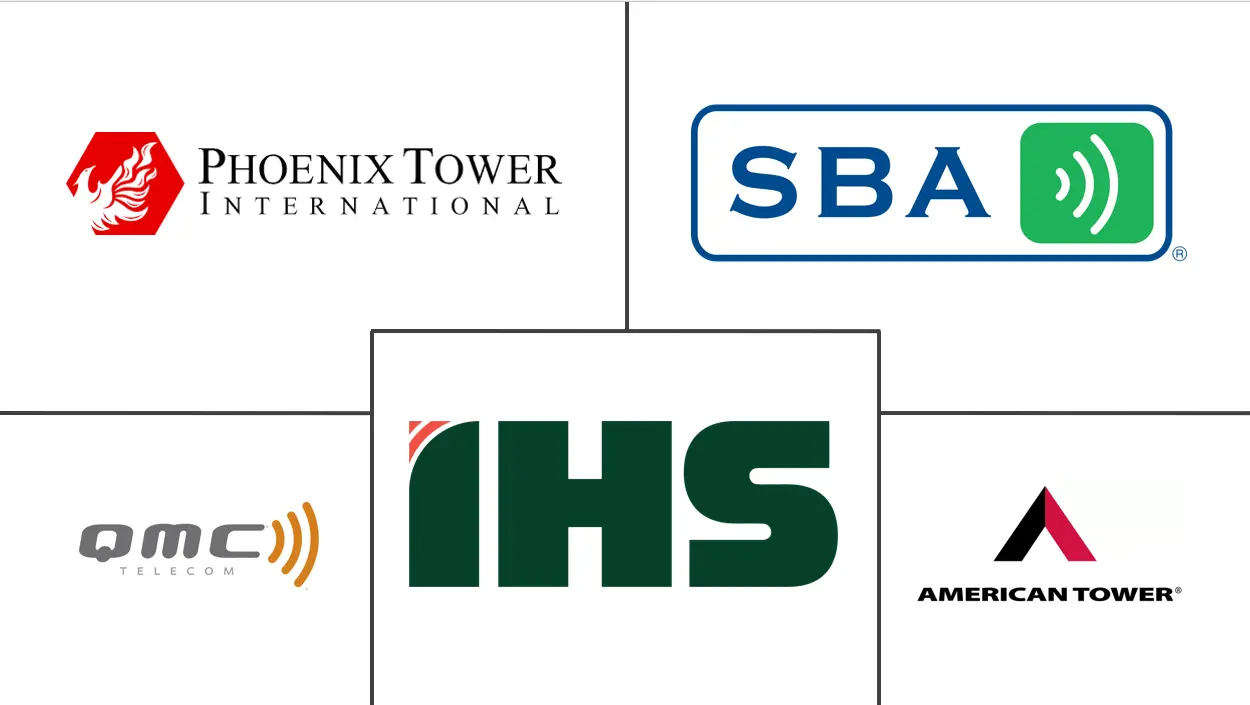 巴西电信塔市场规模及份额