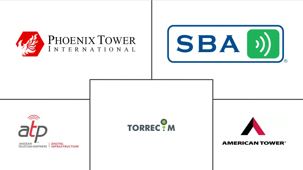 智利电信塔市场规模及份额
