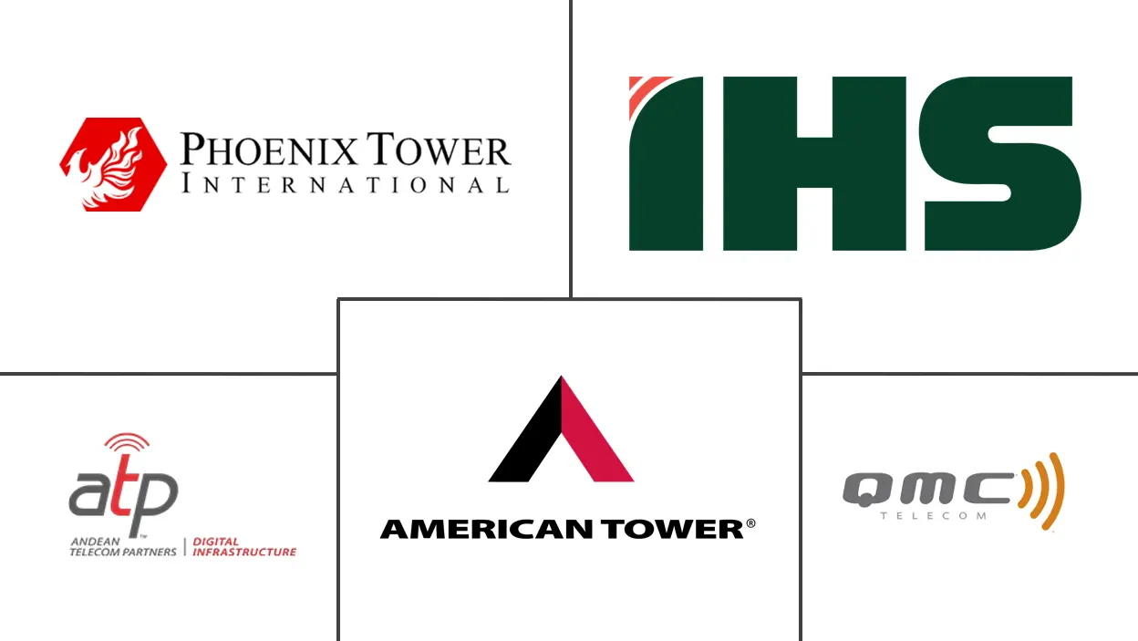 哥伦比亚电信塔市场规模和份额