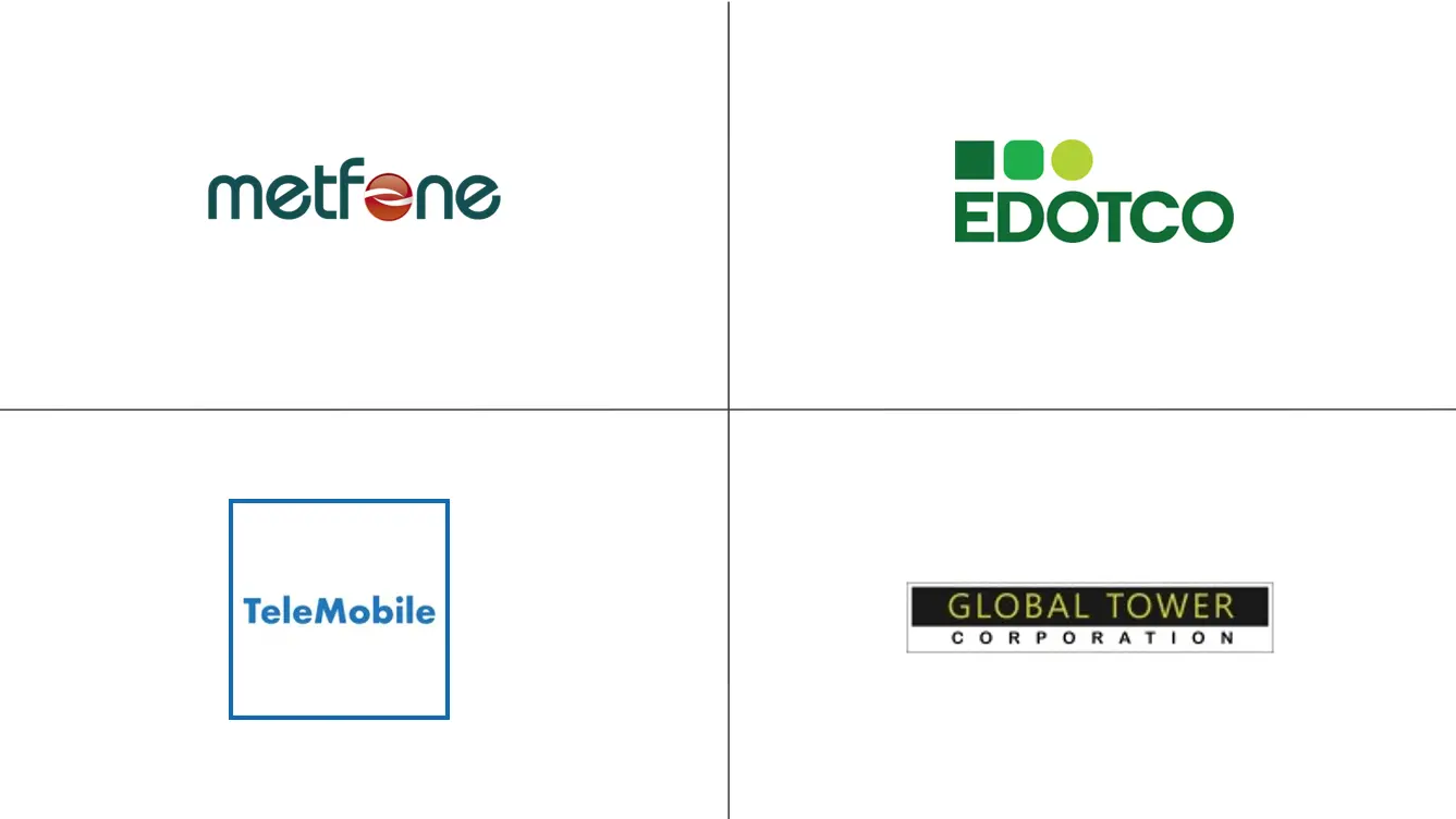 柬埔寨电信塔市场规模及份额