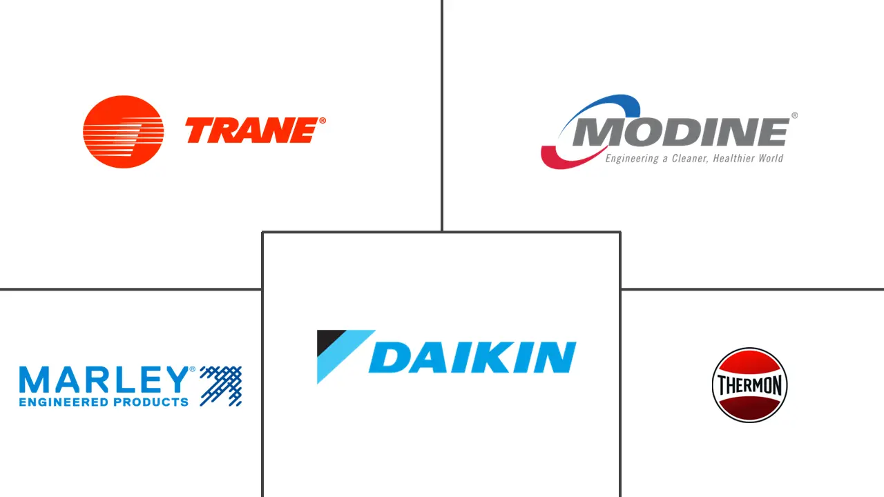 亚太地区整体加热器市场规模