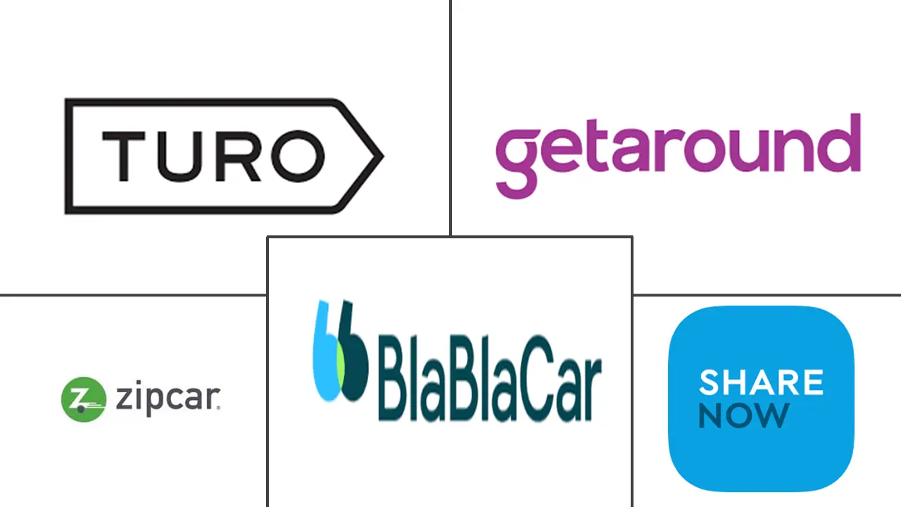 P2P汽车共享市场规模及份额