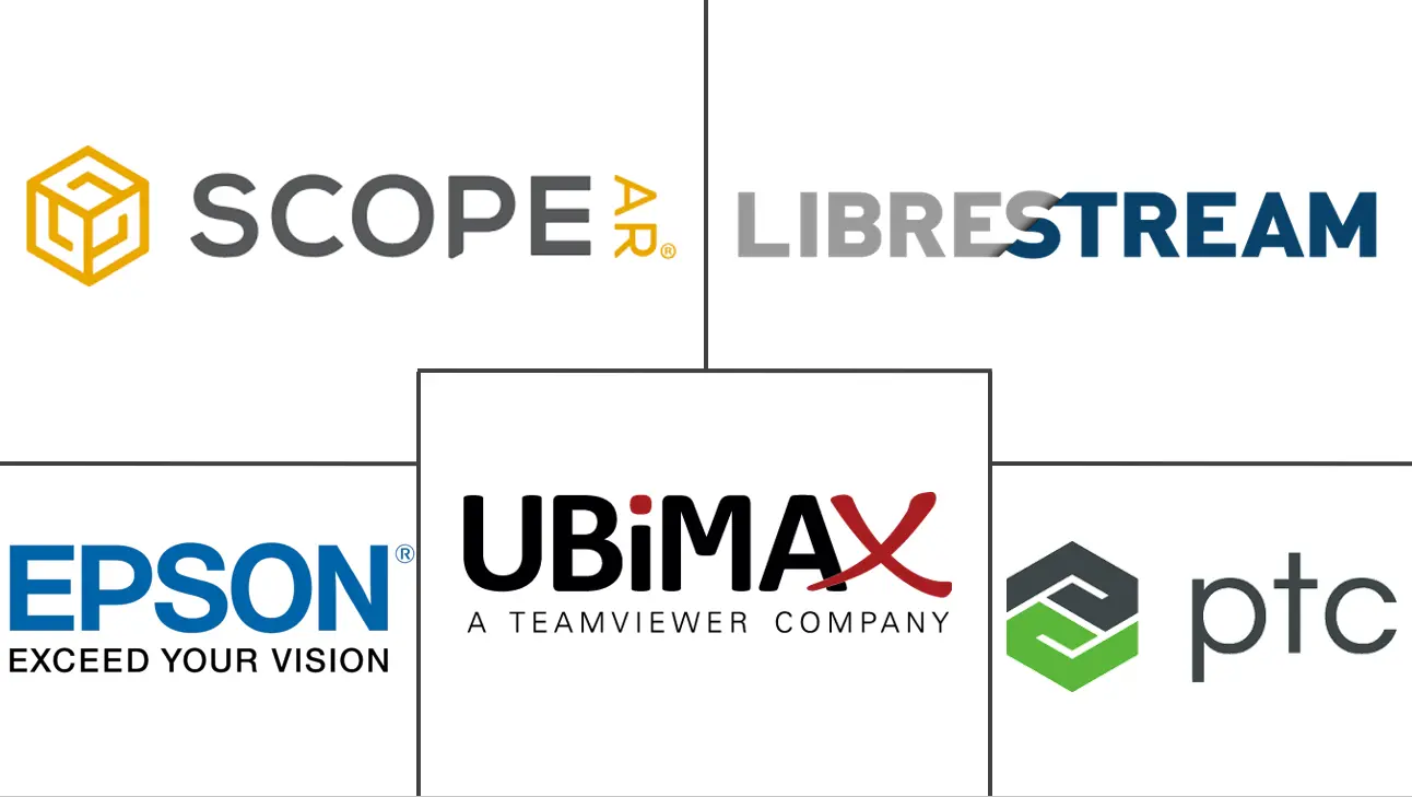 企业AR软件市场规模