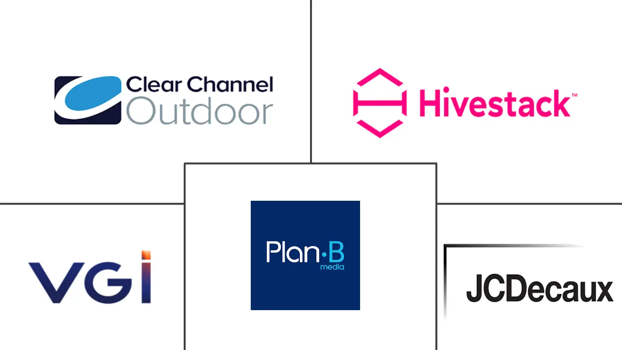 泰国 OOH 和 DOOH 市场规模及份额