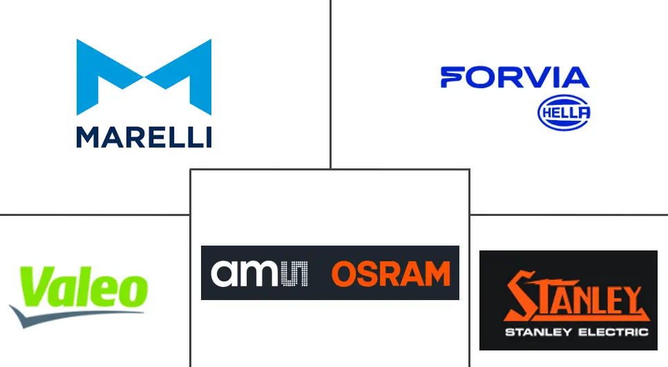 西班牙汽车LED照明市场规模及份额