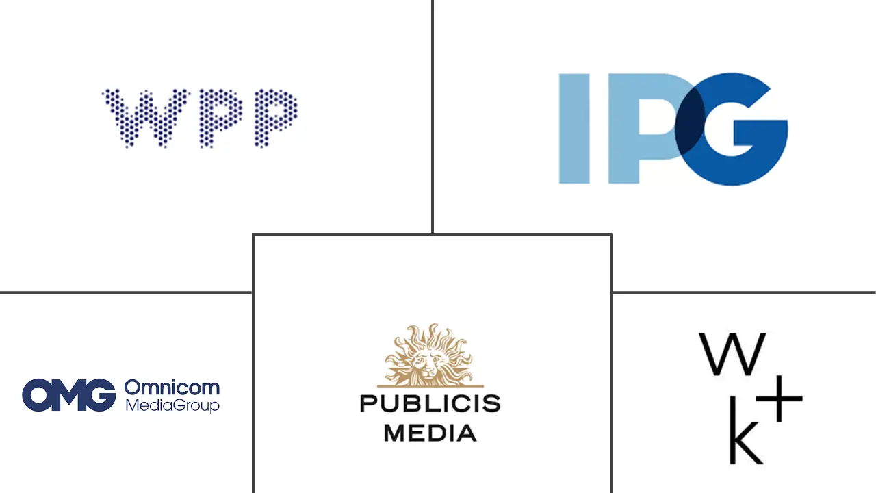 英国营销机构市场规模