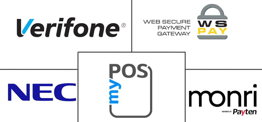 克罗地亚 POS 终端市场规模