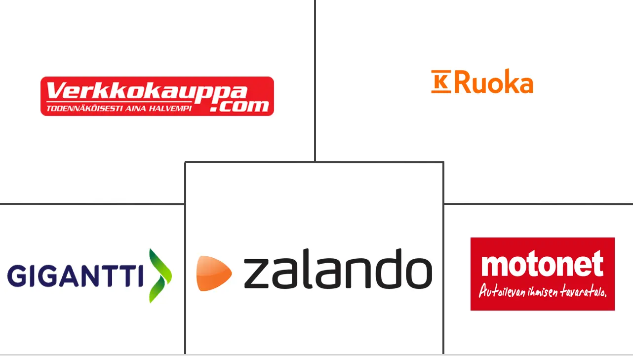 芬兰电子商务市场规模及份额