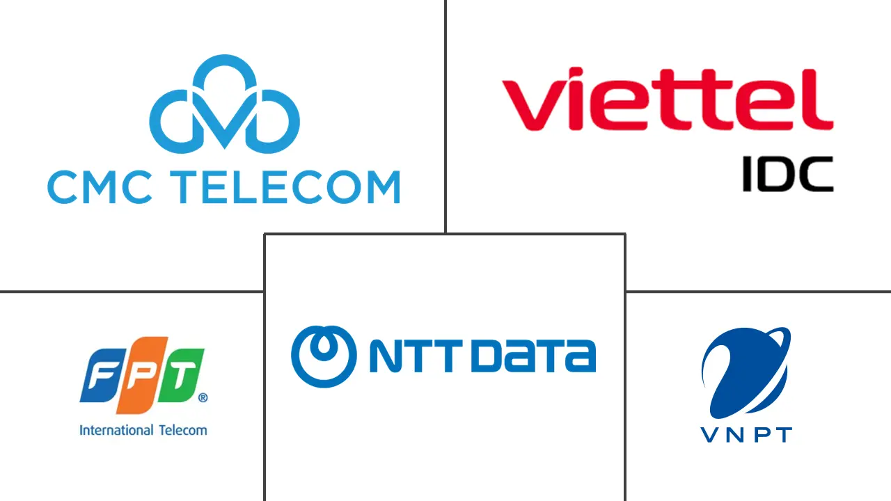 越南数据中心建设市场规模及份额