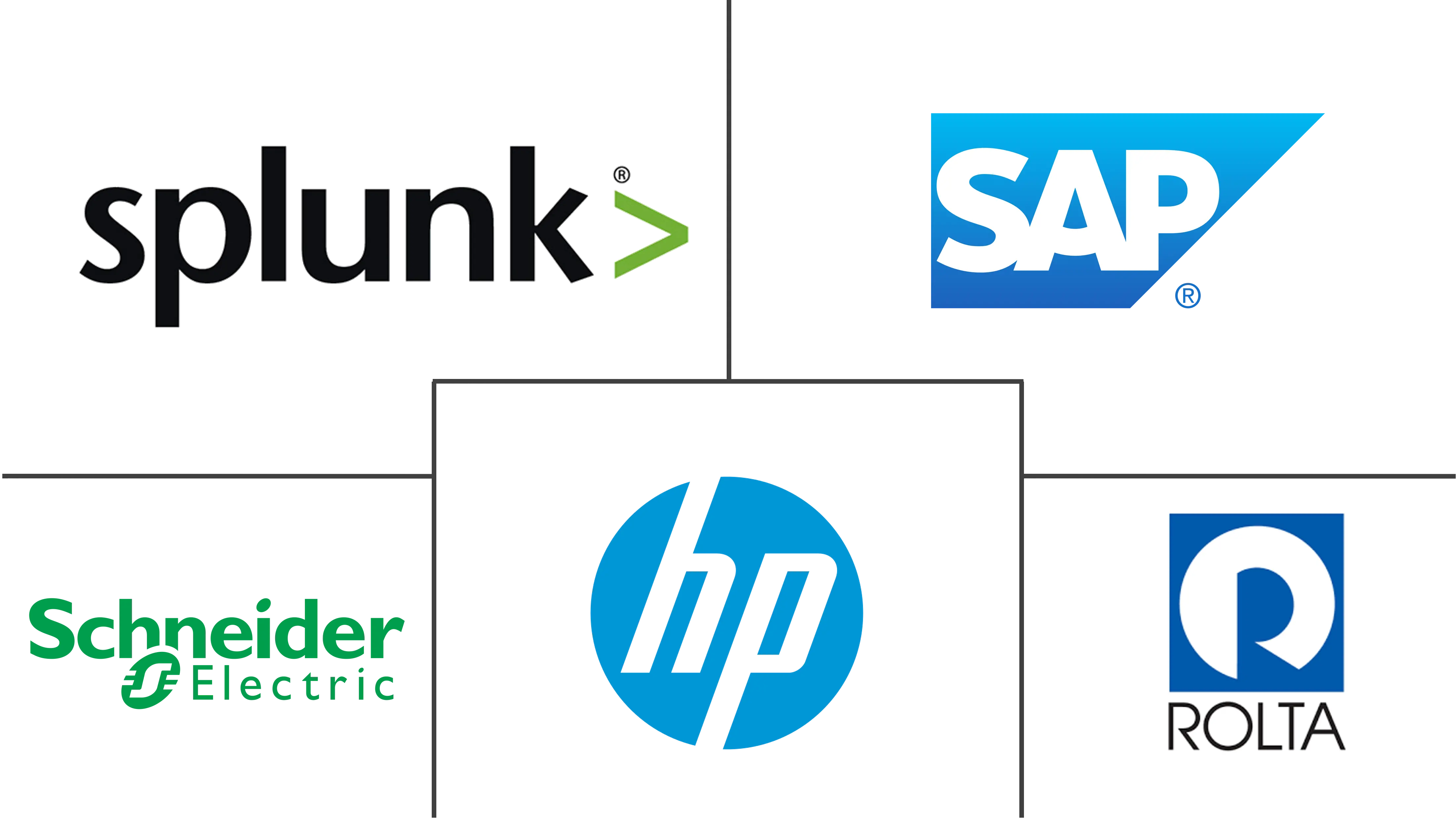 亚太地区运营智能市场规模