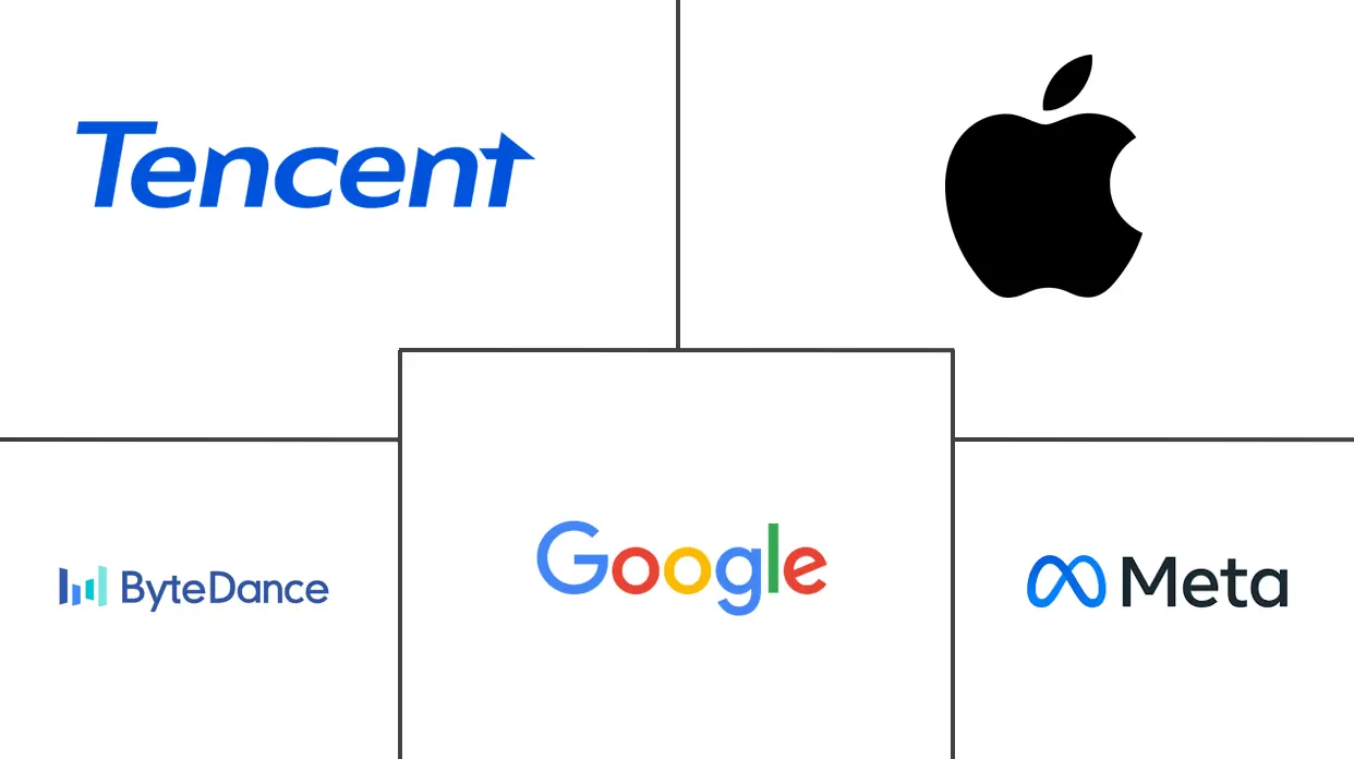 移动应用市场规模和份额