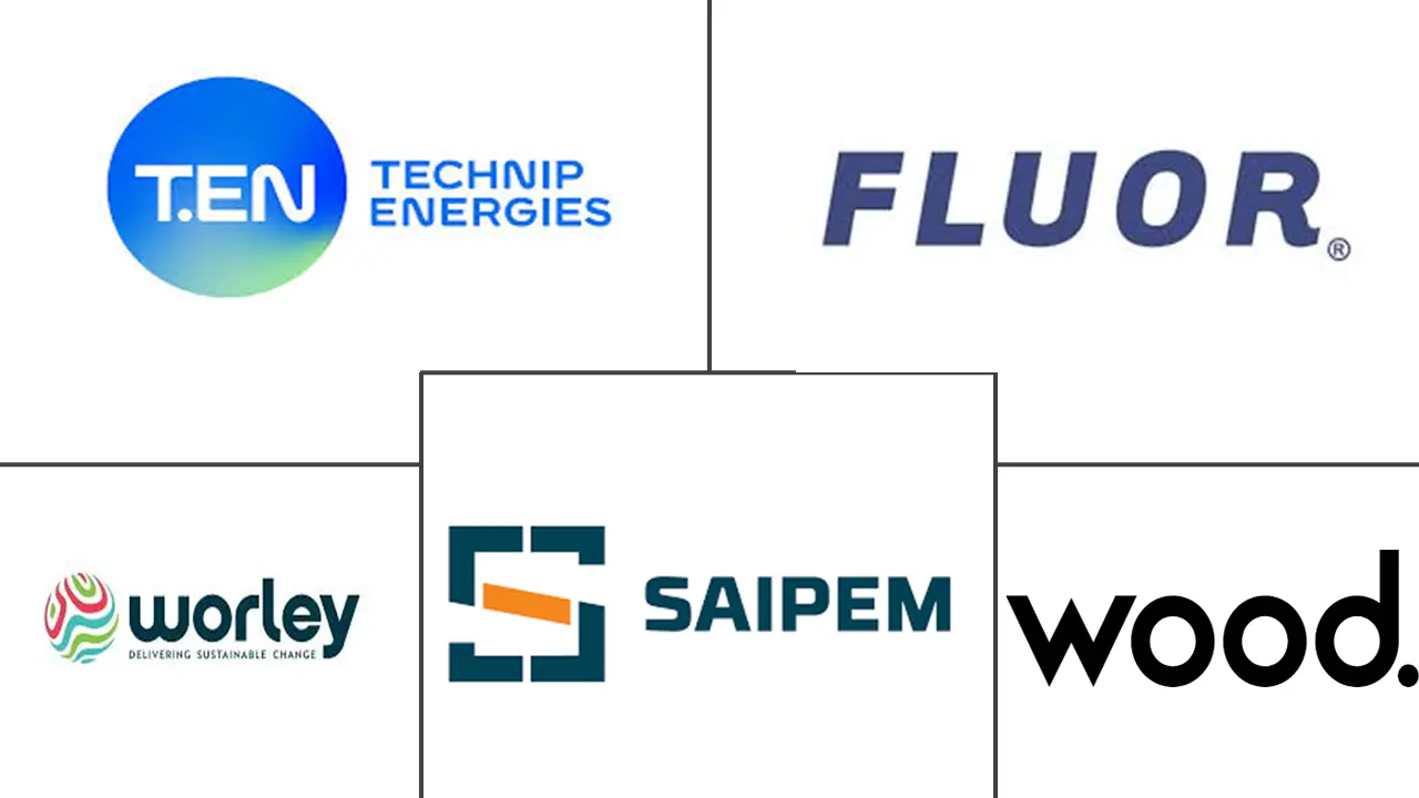 石油和天然气工程服务市场规模和份额