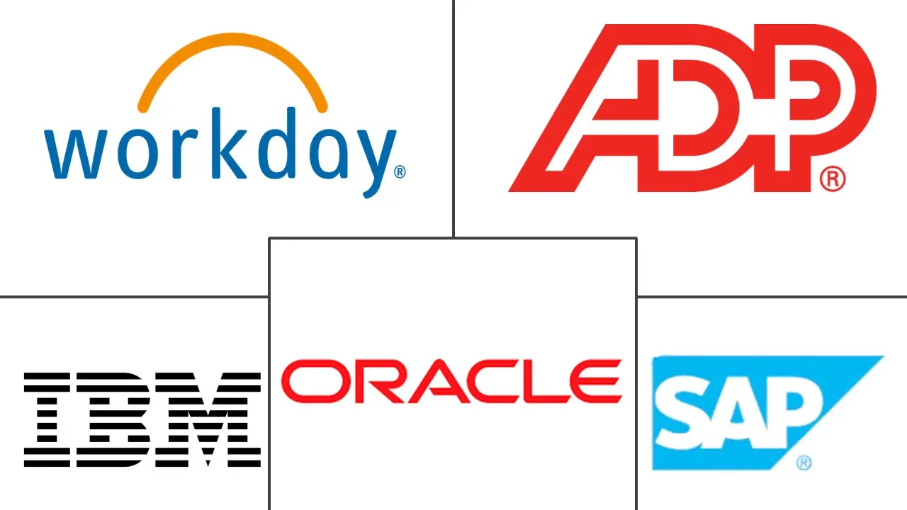 泰国 HR SaaS 市场规模