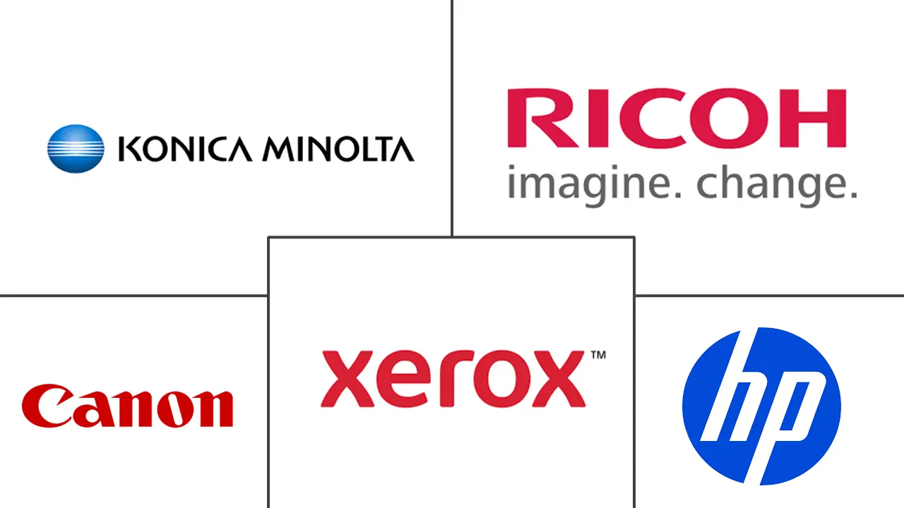 文档成像市场规模和份额