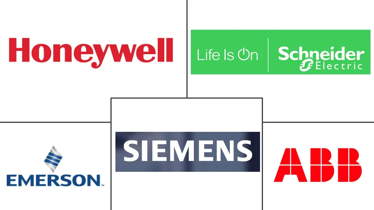 亚太地区智能家居市场规模及份额