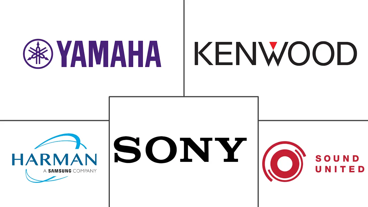 音频放大器市场规模和份额