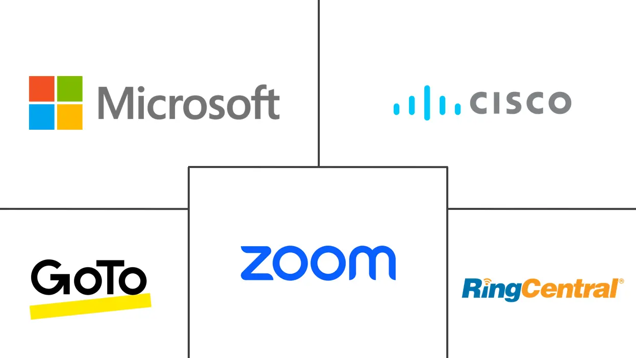 音频会议市场规模