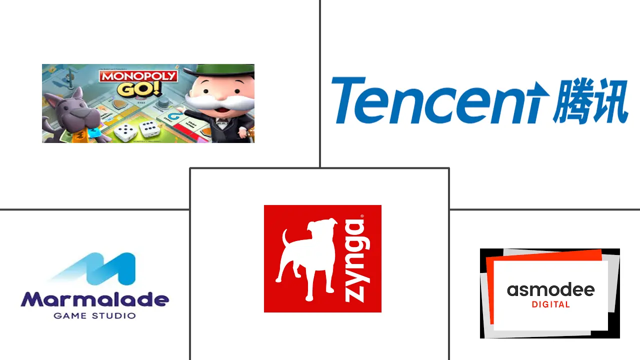 在线棋盘游戏市场规模和份额