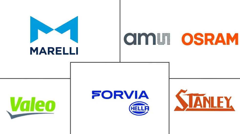 欧洲汽车LED照明市场规模及份额