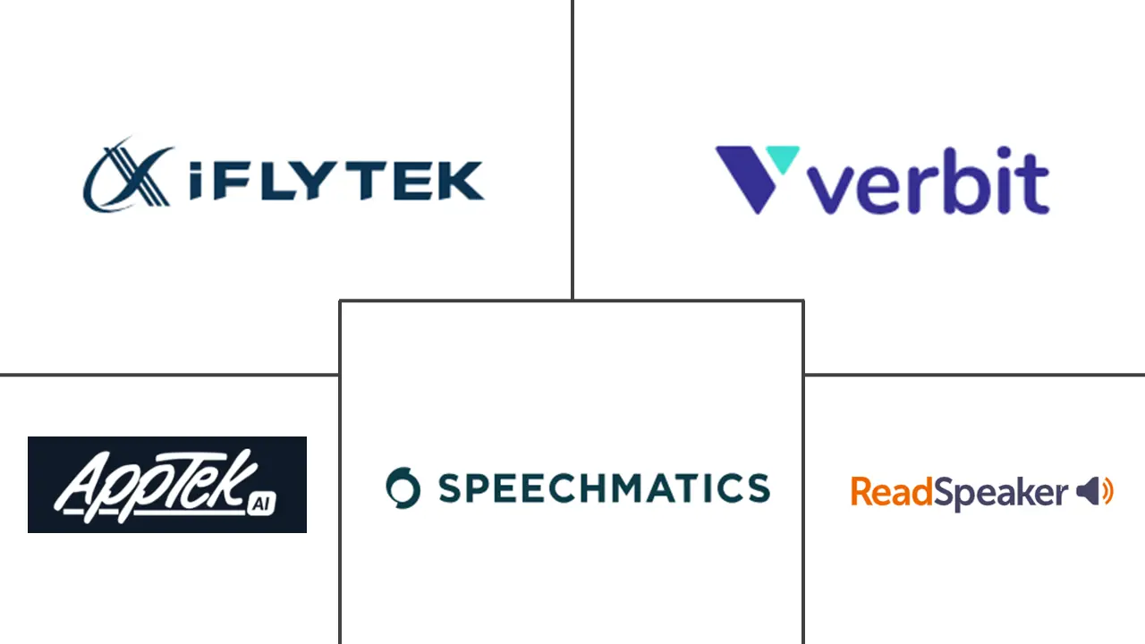 语音用户界面市场规模和份额
