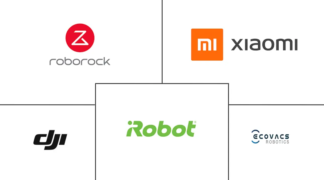 消费机器人市场规模和份额