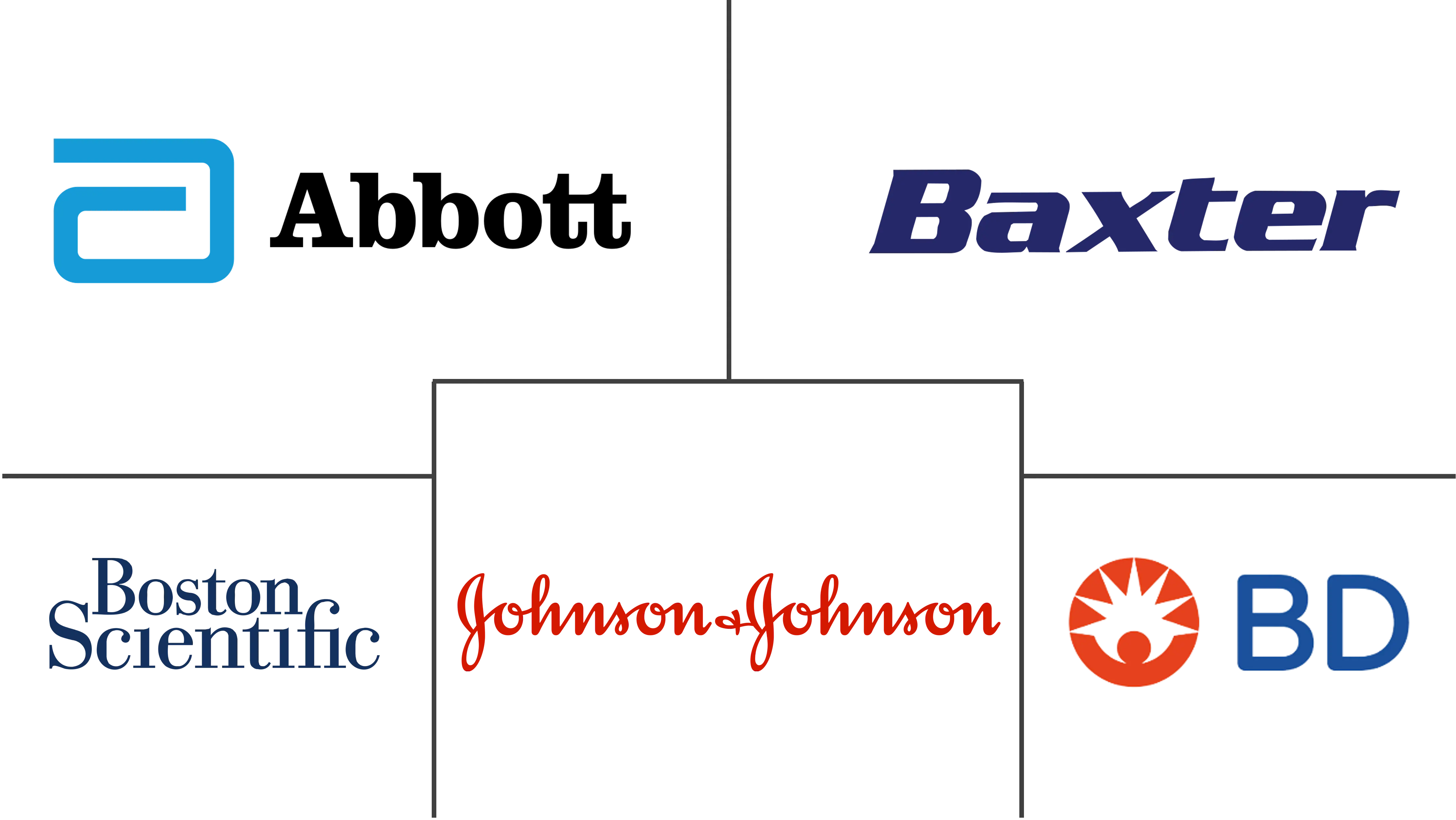 疼痛管理市场规模和份额