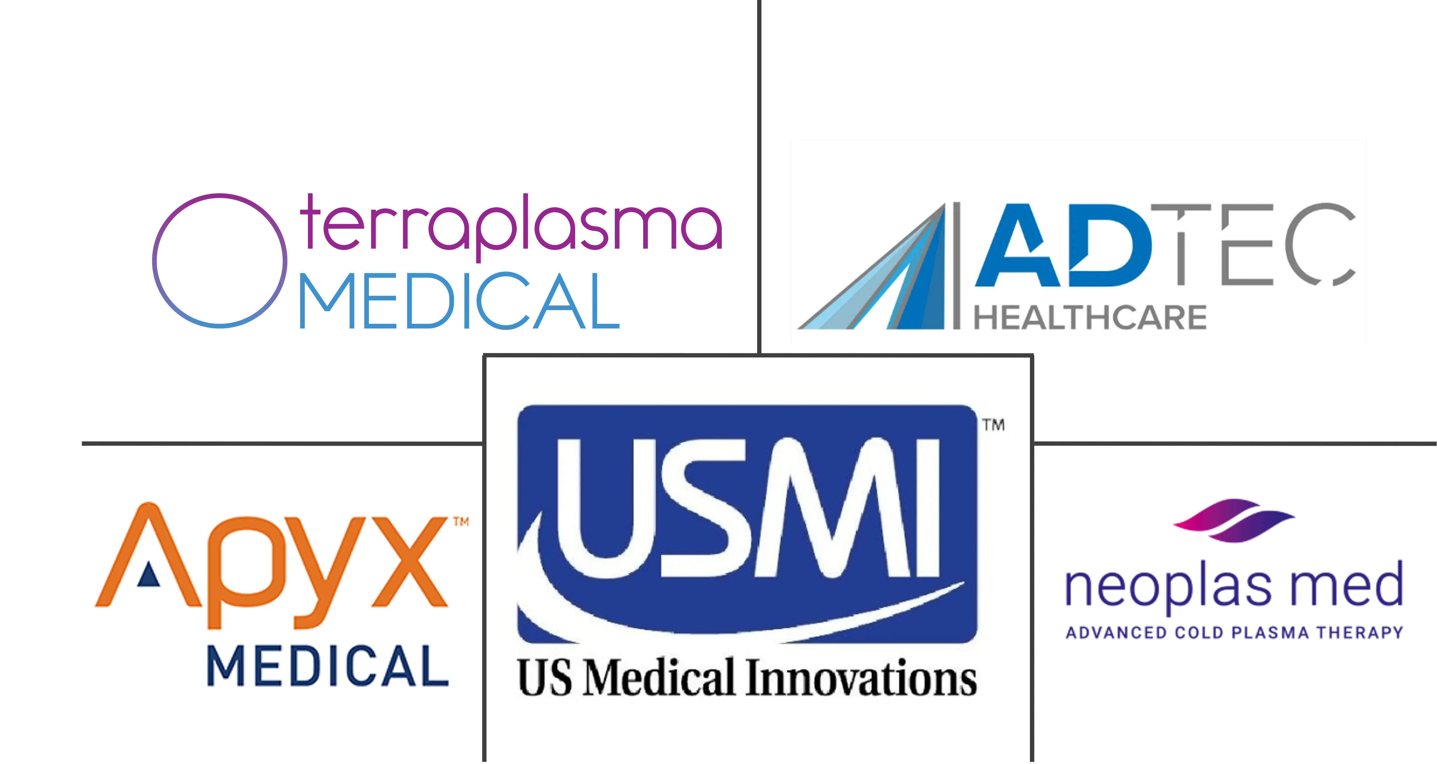 医疗保健冷等离子体市场规模