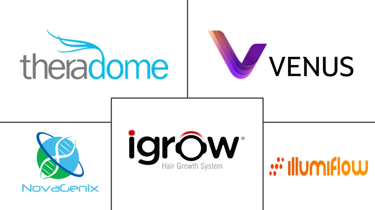 头发修复服务市场规模和份额