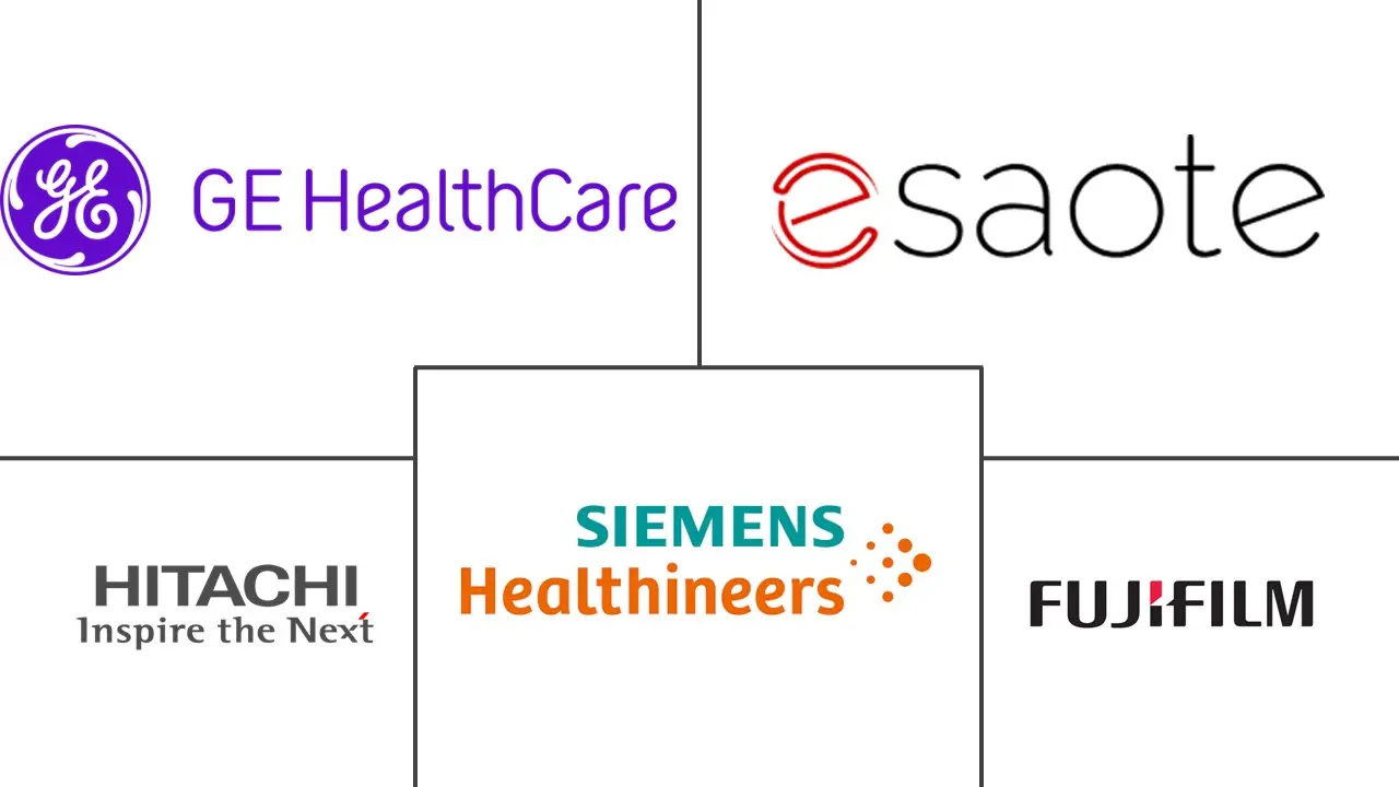 欧洲超声设备市场规模