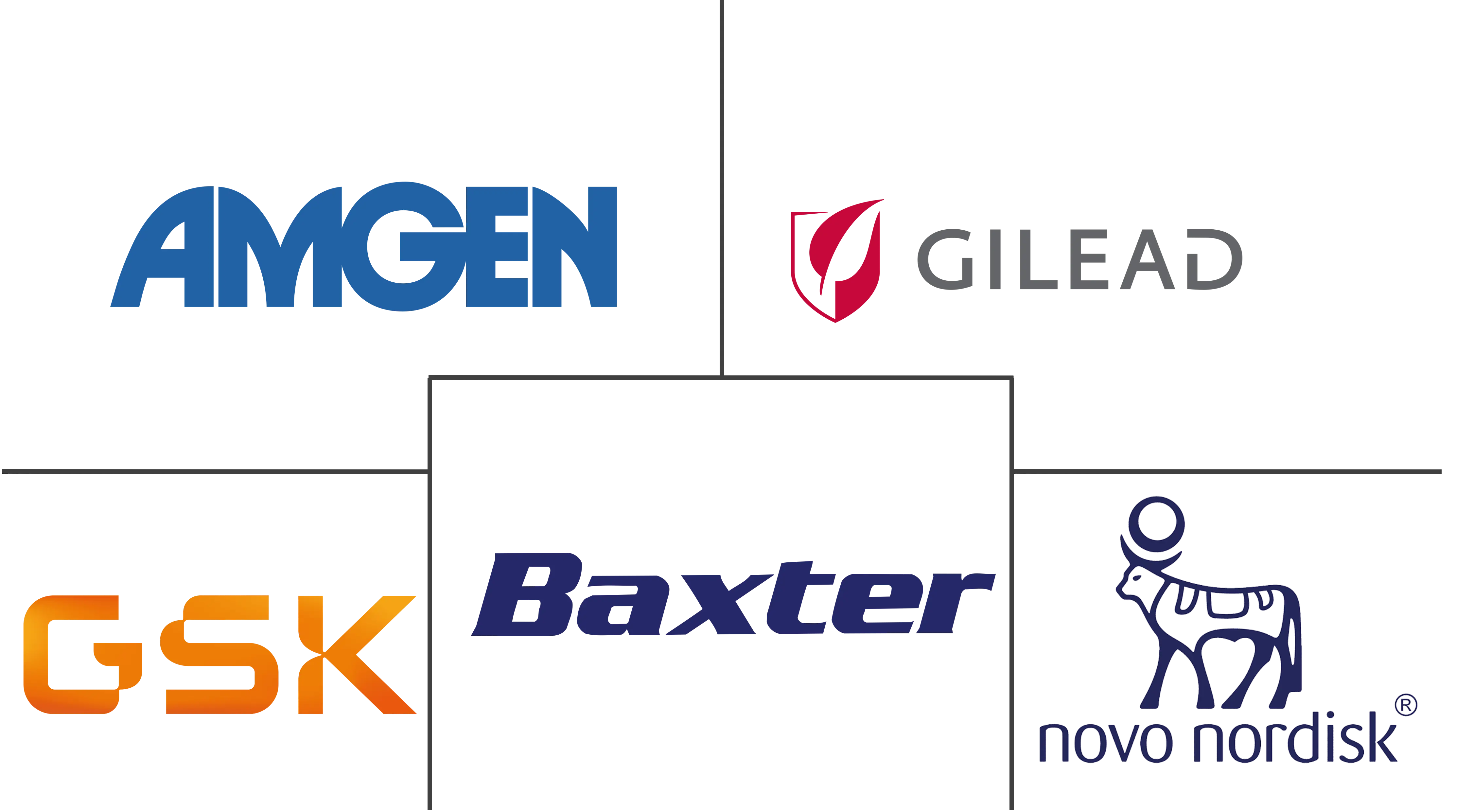 注射药物市场规模