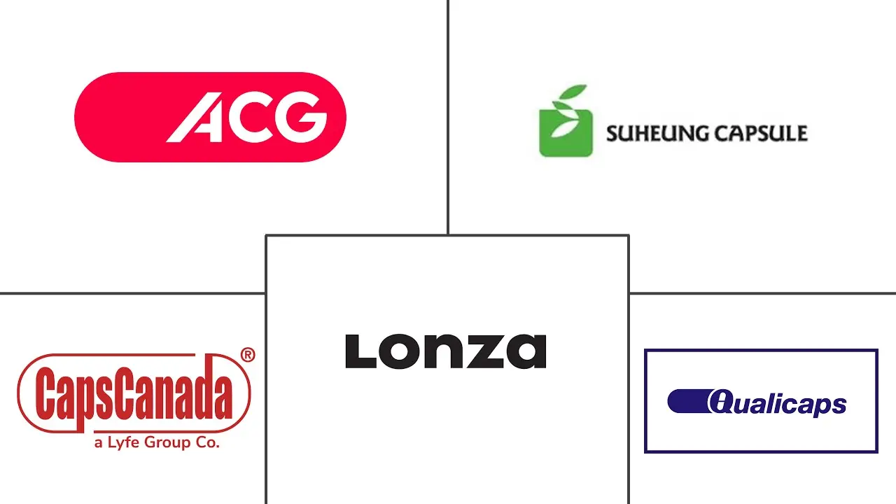 空心胶囊市场规模和份额