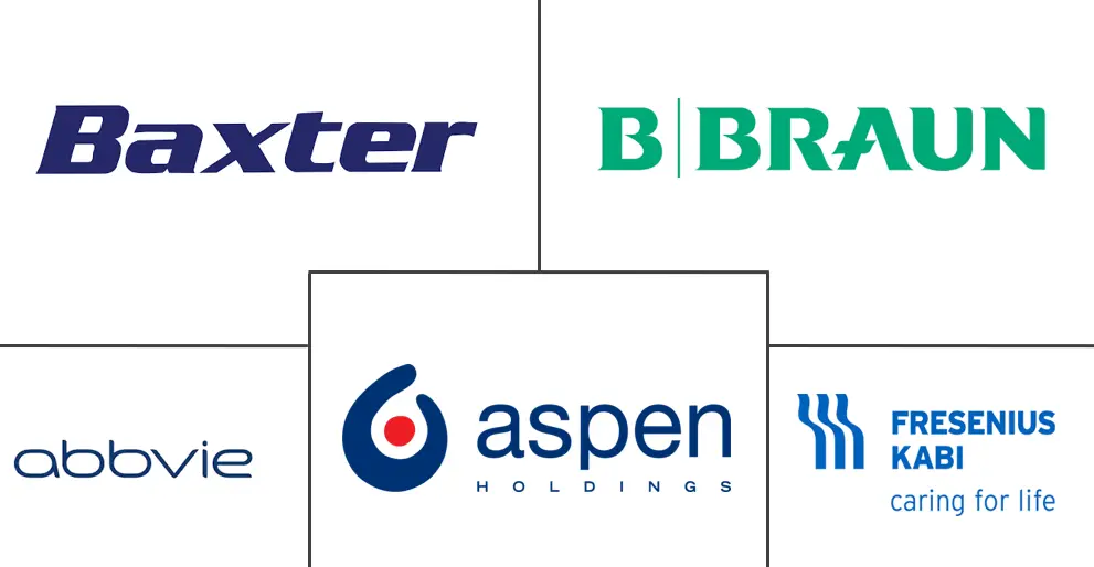 全身麻醉药物市场规模和份额