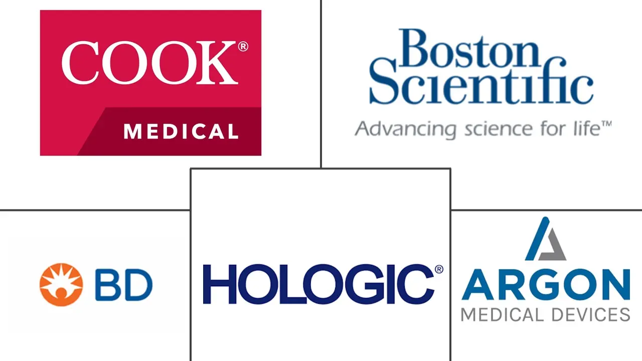 北美活检设备市场规模