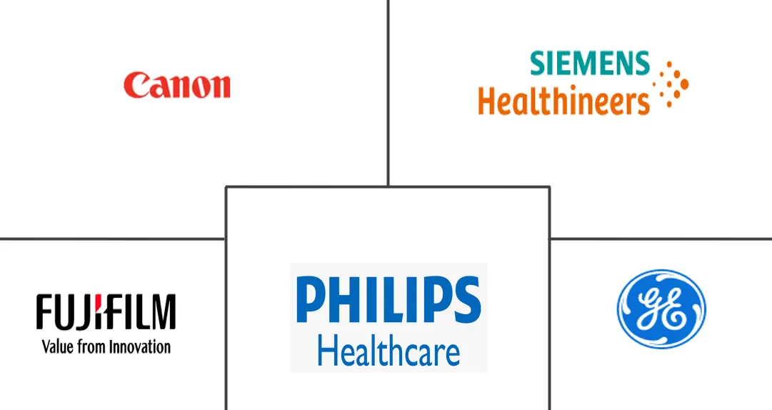 日本诊断成像设备市场规模和份额分析