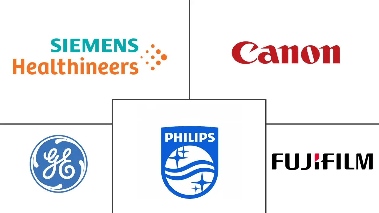 韩国超声设备市场规模和份额分析