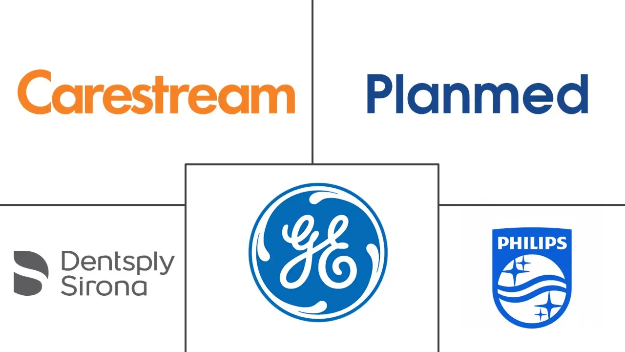 墨西哥计算机断层扫描市场规模