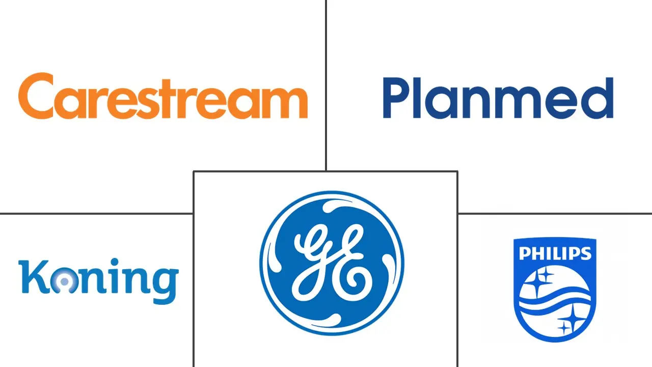 澳大利亚计算机断层扫描市场规模