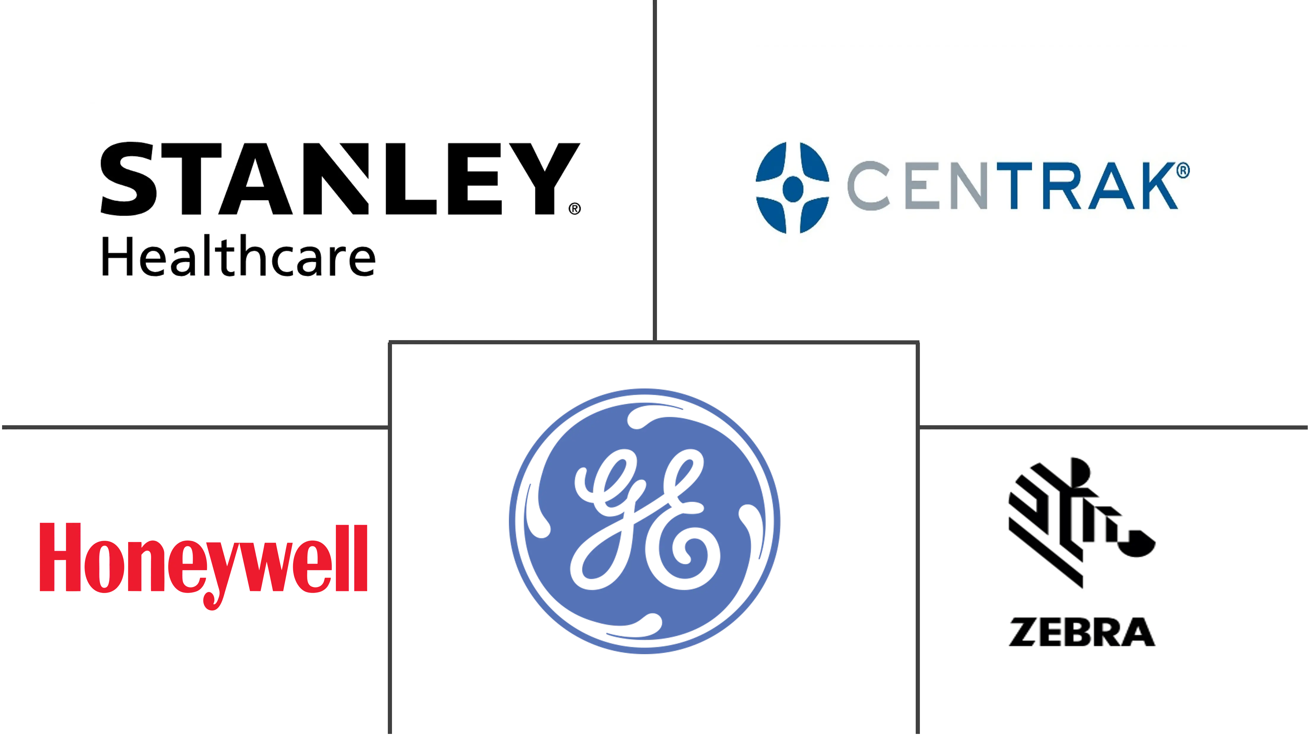 医院资产跟踪和库存管理系统市场规模