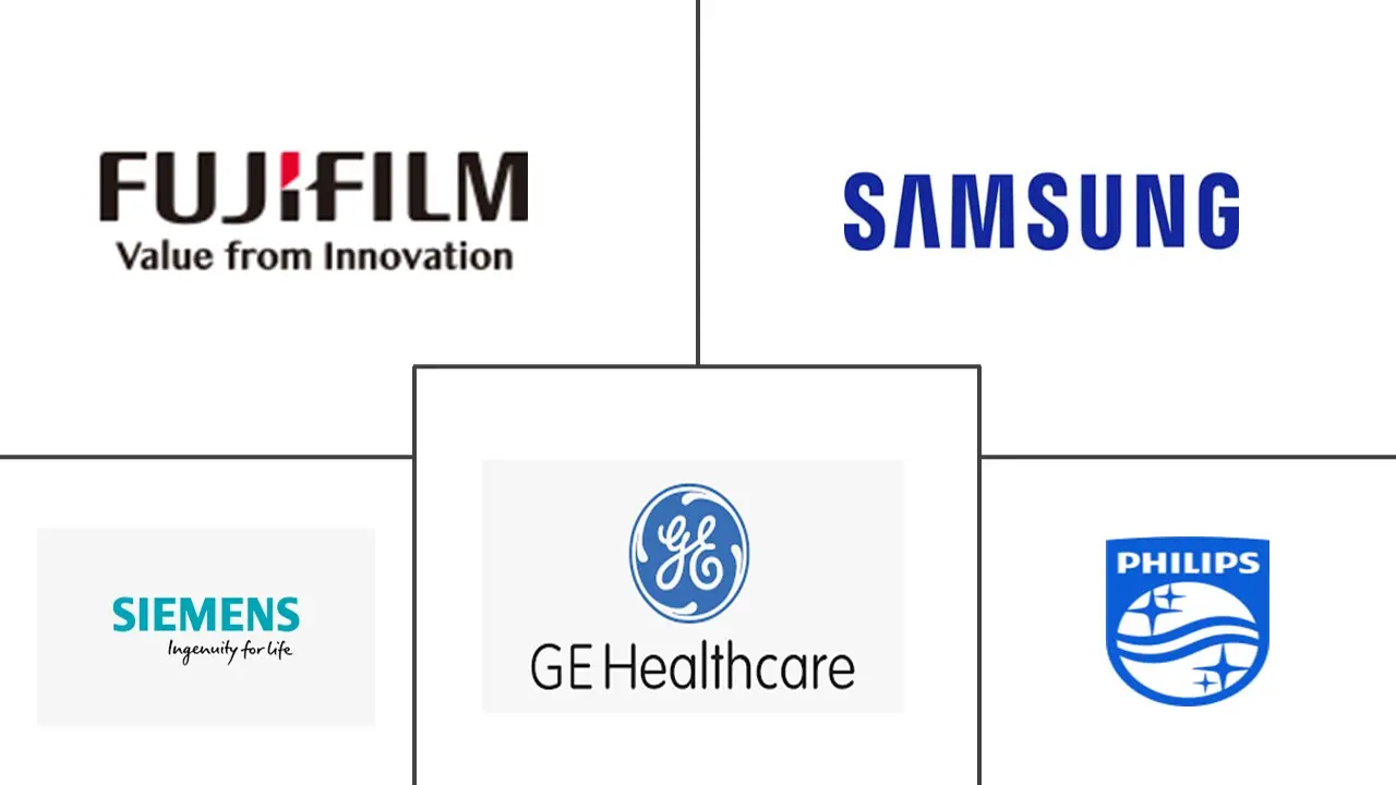 急性缺血性中风诊断市场规模和份额