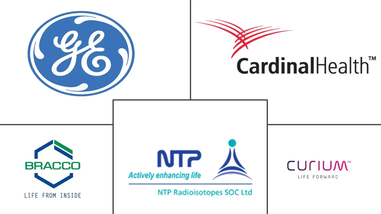 单光子发射计算机断层扫描 (SPECT) 市场规模