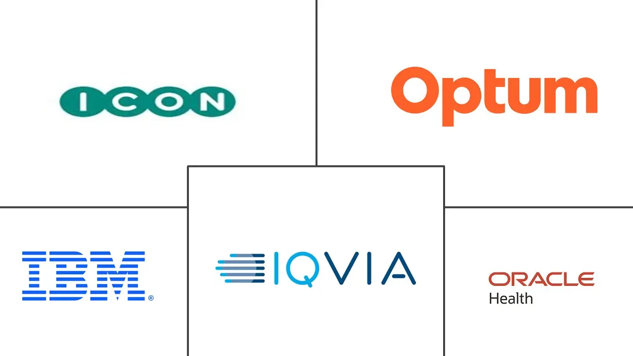 真实世界证据解决方案市场规模和份额