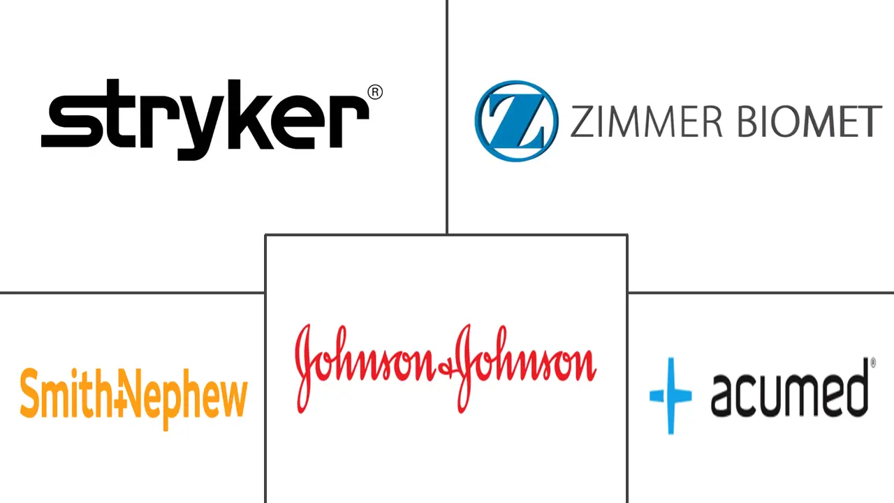 美国小骨和关节设备市场规模