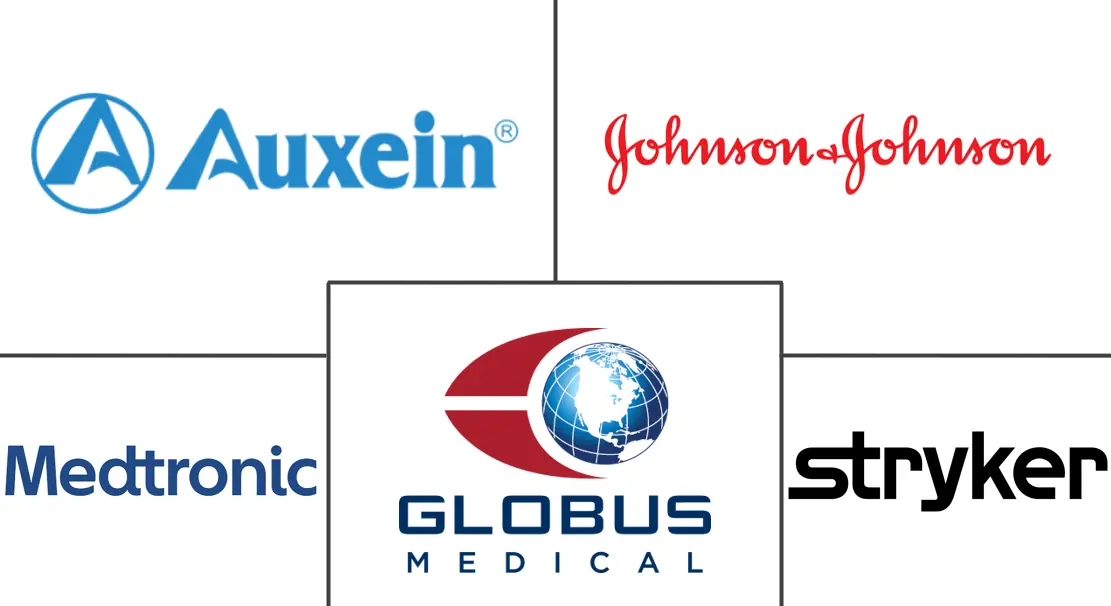 印度脊柱融合器市场规模