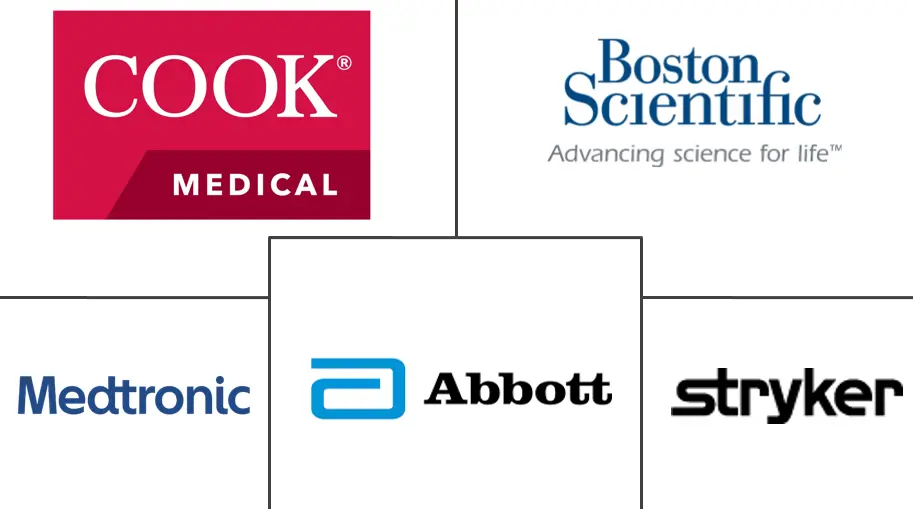 血管栓塞市场规模